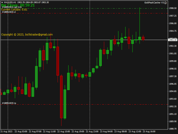 Click to Enlarge

Name: xauusd-h1-raw-trading-ltd-2 (1).png
Size: 10 KB