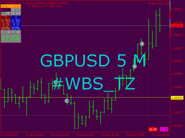 Click to Enlarge

Name: GBPUSD_2023-08-23_17-04-27_Trade_0.0.6_5 M.jpg
Size: 17 KB