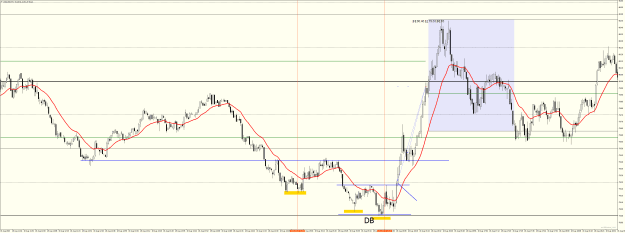 Click to Enlarge

Name: USOUSDM1 Aug 18 2023 Long Setup 2.png
Size: 49 KB
