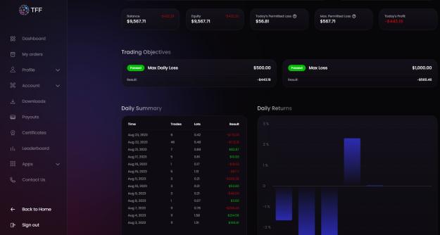 Click to Enlarge

Name: true forex funds update.jpg
Size: 141 KB