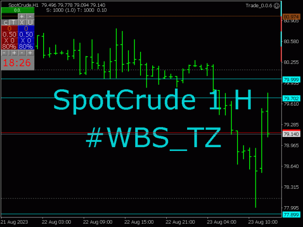 Click to Enlarge

Name: SpotCrude_2023-08-23_18-26-11_Trade_0.0.6_1 H.jpg
Size: 15 KB