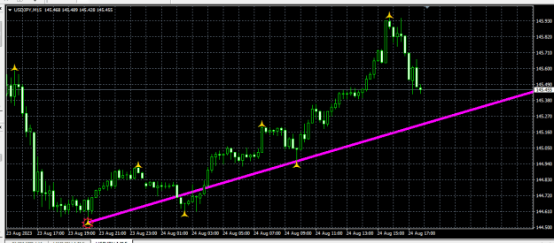 Click to Enlarge

Name: FO FOREX FACTORY.PNG
Size: 13 KB