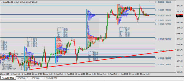 Click to Enlarge

Name: XAUUSD.png
Size: 35 KB