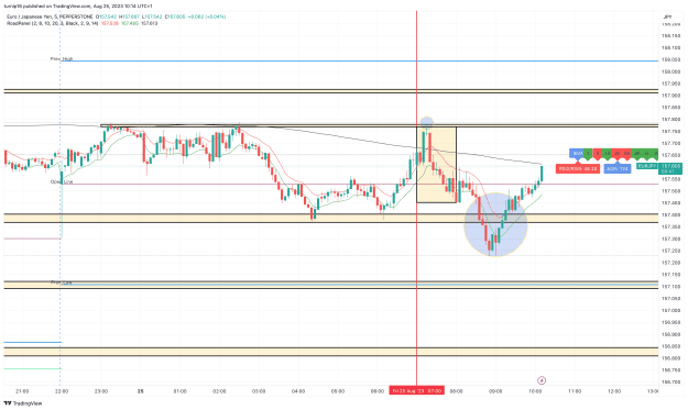 Click to Enlarge

Name: EURJPY_2023-08-25_10-14-20_f5aa9.png
Size: 137 KB