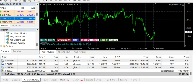 Click to Enlarge

Name: myfundedfx profit.png
Size: 65 KB