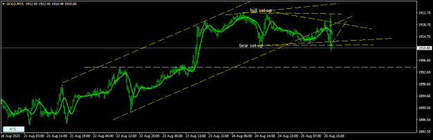 Click to Enlarge

Name: GOLDM15.png
Size: 11 KB