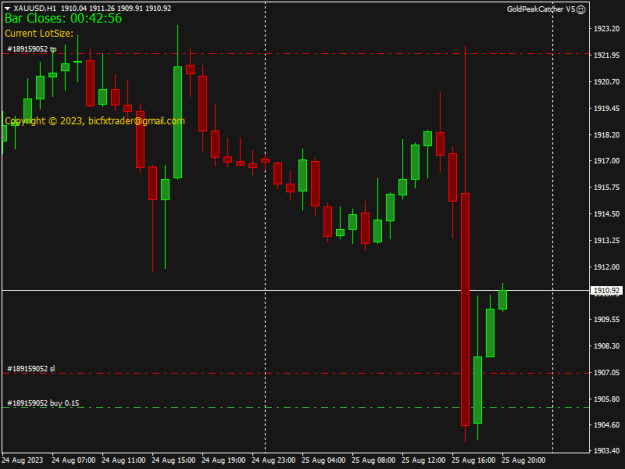 Click to Enlarge

Name: xauusd-h1-raw-trading-ltd (1).png
Size: 11 KB