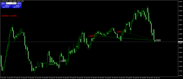 Click to Enlarge

Name: EURUSDM5.png
Size: 18 KB