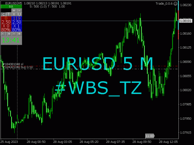Click to Enlarge

Name: EURUSD_2023-08-28_13-41-10_Trade_0.0.6_5 M.jpg
Size: 20 KB