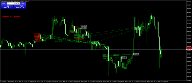 Click to Enlarge

Name: BTCUSD.aM15.png
Size: 26 KB