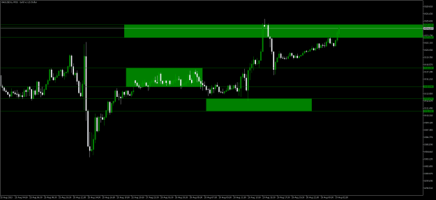 Click to Enlarge

Name: XAUUSDmM15.png
Size: 11 KB