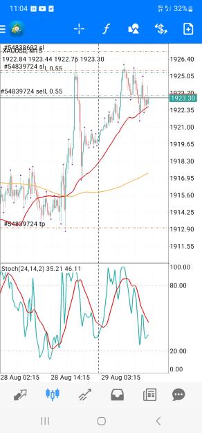 Click to Enlarge

Name: Screenshot_20230829_110434_MetaTrader 4.jpg
Size: 658 KB
