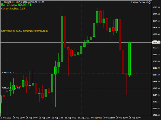 Click to Enlarge

Name: xauusd-h1-raw-trading-ltd (3).png
Size: 10 KB
