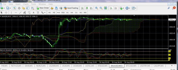 Click to Enlarge

Name: Gold.PNG
Size: 46 KB