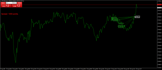 Click to Enlarge

Name: BTCUSD.aM1.png
Size: 20 KB