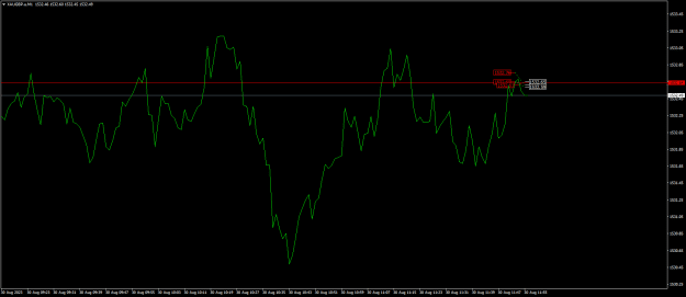 Click to Enlarge

Name: XAUGBP.aM1.png
Size: 15 KB