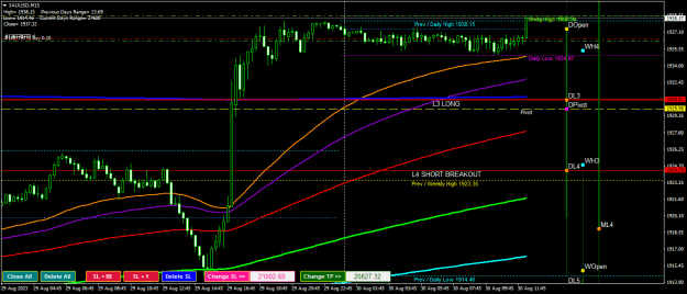 Click to Enlarge

Name: XAUUSDM15.png
Size: 23 KB