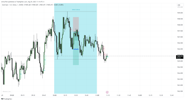Click to Enlarge

Name: XAUUSD_2023-08-30_16-14-39.png
Size: 29 KB