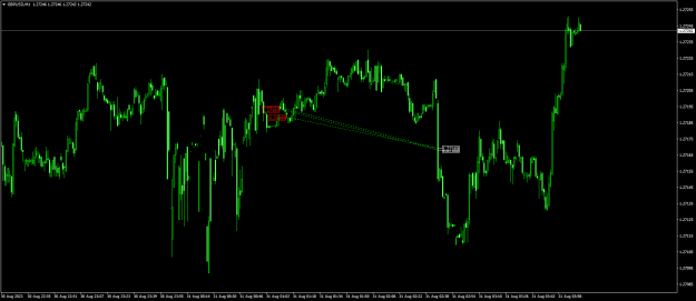 Click to Enlarge

Name: GBPUSDM1.png
Size: 17 KB