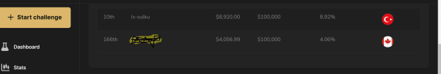 Click to Enlarge

Name: Leaderboard.png
Size: 12 KB