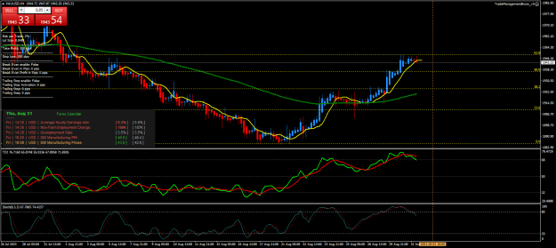 Click to Enlarge

Name: XAUUSDH4.png
Size: 33 KB