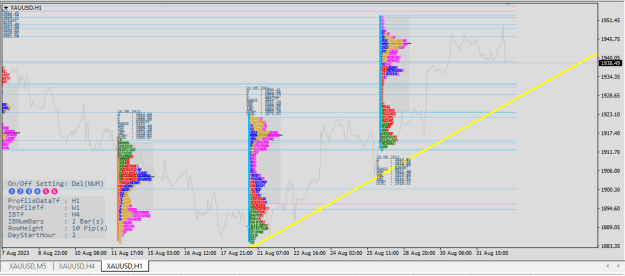Click to Enlarge

Name: XAUUSD.png
Size: 34 KB