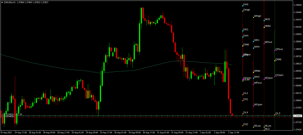 Click to Enlarge

Name: EURUSDxH1.png
Size: 17 KB