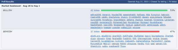 Click to Enlarge

Name: screenshot.png
Size: 13 KB