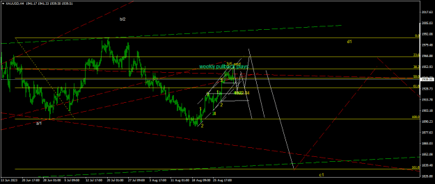 Click to Enlarge

Name: XAUUSDH4.png
Size: 17 KB