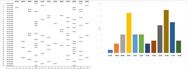 Click to Enlarge

Name: this year wensdays.png
Size: 25 KB