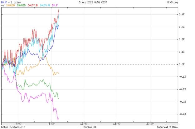 Click to Enlarge

Name: USDIndex.jpg
Size: 99 KB