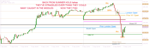 Click to Enlarge

Name: GBPJPYM15 now they fish.png
Size: 17 KB