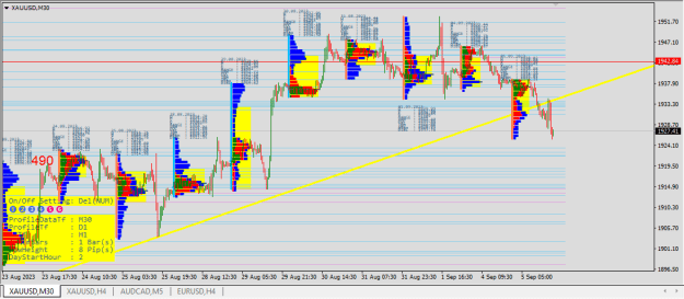 Click to Enlarge

Name: XAUUSD2.png
Size: 26 KB