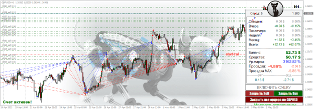 Click to Enlarge

Name: GBPUSDH1.png
Size: 135 KB