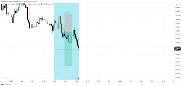 Click to Enlarge

Name: XAUUSD_2023-09-06_08-22-55.png
Size: 28 KB