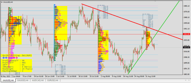 Click to Enlarge

Name: XAUUSD.png
Size: 22 KB