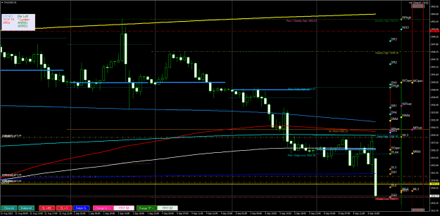 Click to Enlarge

Name: XAUUSDH1.png
Size: 35 KB