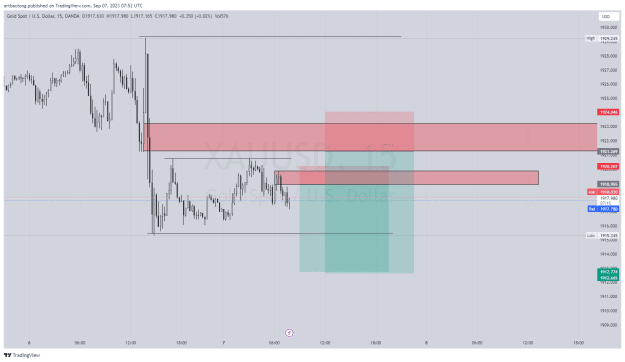 Click to Enlarge

Name: XAUUSD_2023-09-07_15-52-45_dc9f7.png
Size: 34 KB