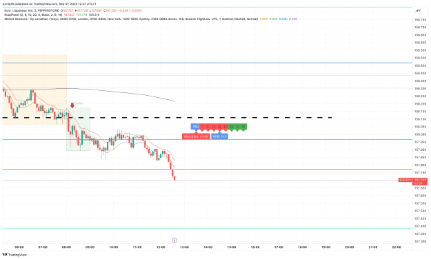 Click to Enlarge

Name: EURJPY_2023-09-07_12-37-37_5c830.png
Size: 127 KB
