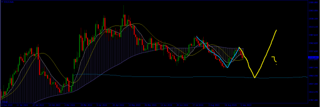 Click to Enlarge

Name: Gold.png
Size: 23 KB