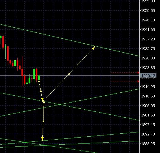 Click to Enlarge

Name: gold2.jpg
Size: 95 KB