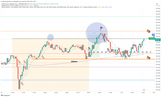 Click to Enlarge

Name: GBPJPY_2023-09-08_13-07-06_14f84.png
Size: 174 KB