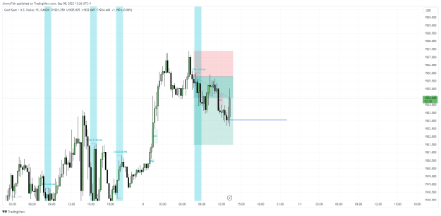 Click to Enlarge

Name: XAUUSD_2023-09-08_13-26-21.png
Size: 35 KB