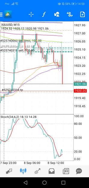 Click to Enlarge

Name: Screenshot_20230908_145811_net.metaquotes.metatrader4.jpg
Size: 678 KB
