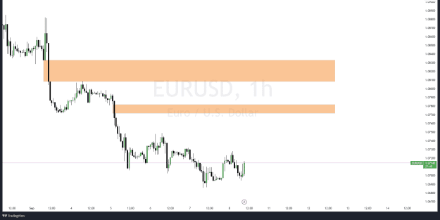 Click to Enlarge

Name: EURUSD_2023-09-08_09-32-13.png
Size: 38 KB