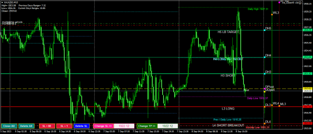 Click to Enlarge

Name: XAUUSDM15.png
Size: 25 KB