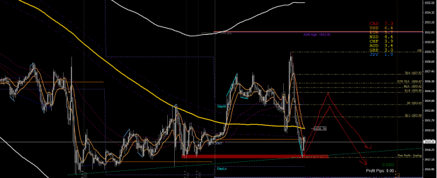 Click to Enlarge

Name: Gold-8.9.23.png
Size: 34 KB
