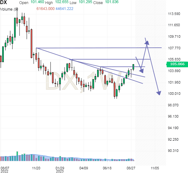 Click to Enlarge

Name: usdx3.png
Size: 16 KB