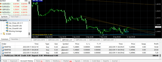 Click to Enlarge

Name: fxify profit.png
Size: 52 KB