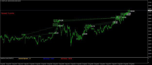 Click to Enlarge

Name: USDJPY.aM1.png
Size: 22 KB